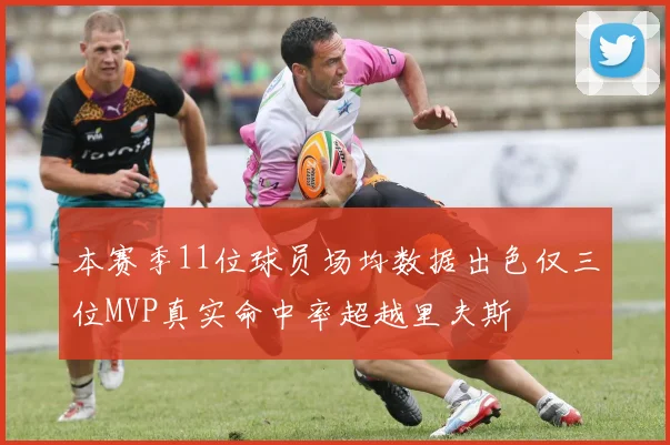 本赛季11位球员场均数据出色仅三位MVP真实命中率超越里夫斯